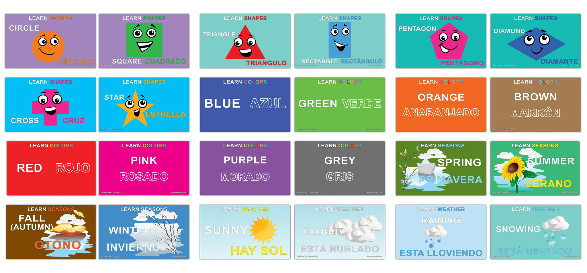 Creanoso Basic Spanish Vocabulary Flashcards Ã¢â‚¬â€œ Informational Language Learning Cards for Kids