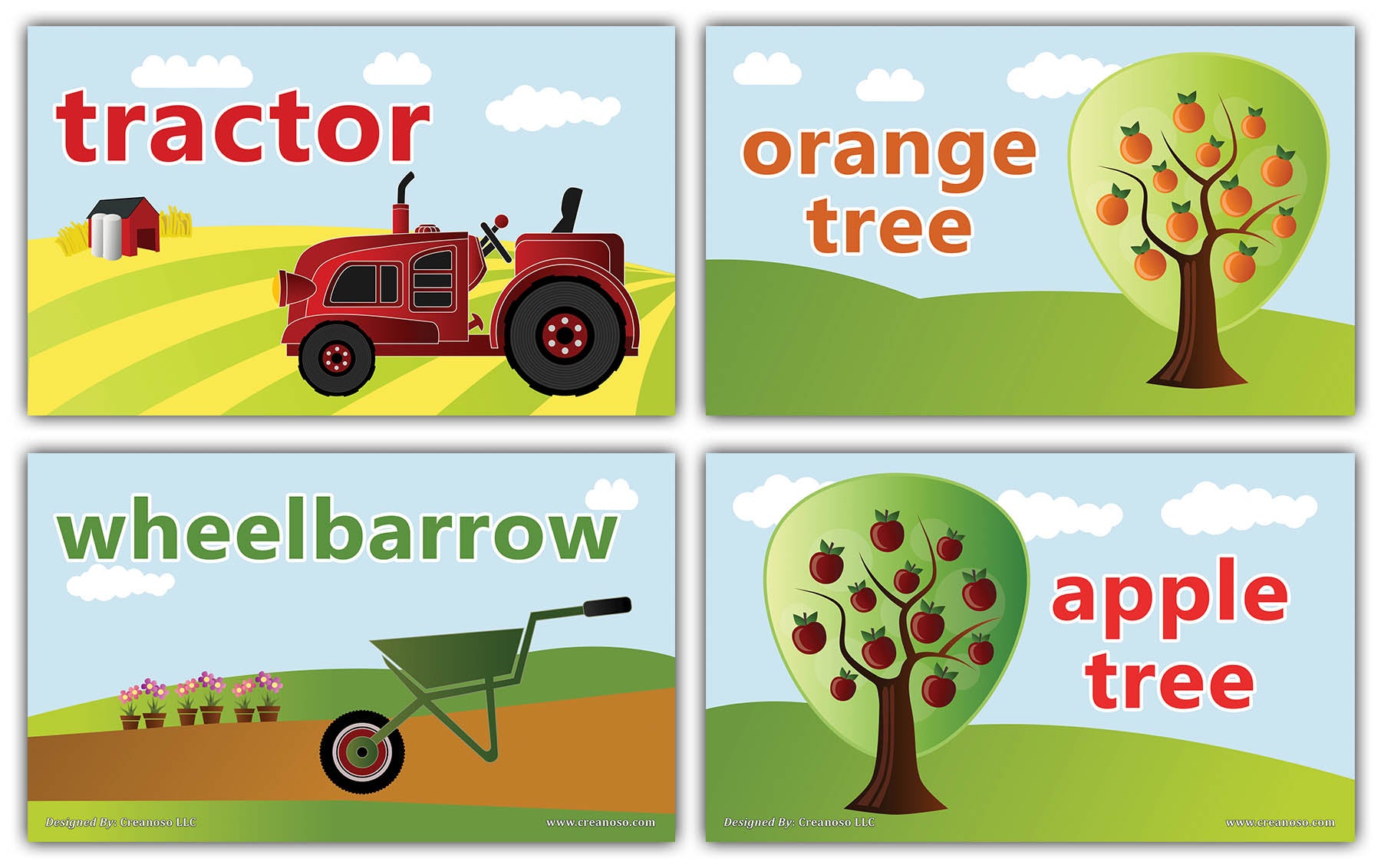 Creanoso Fruit Flashcards - 24 Card Set For Kids Learning & Identification