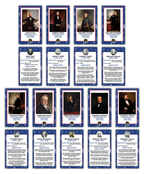 Creanoso US Presidents Flashcards Ã¢â‚¬â€œ Educational Learning Informational Card Set