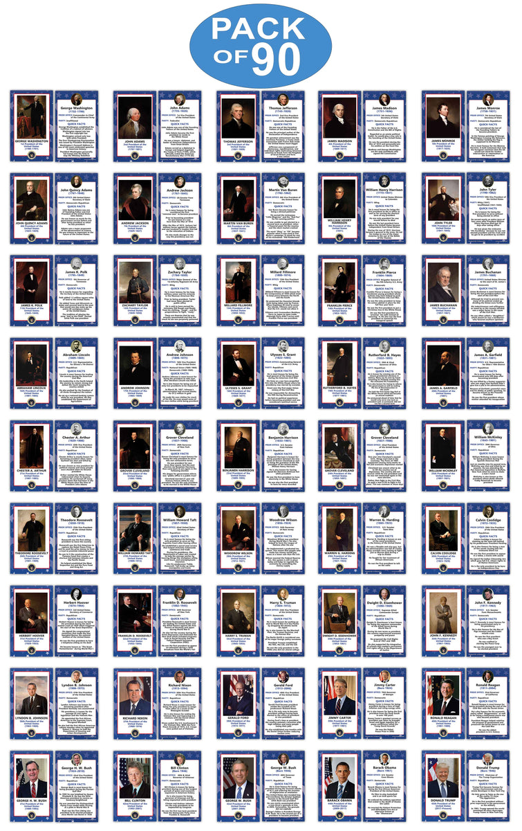 Creanoso US Presidents Flashcards Ã¢â‚¬â€œ Educational Learning Inform