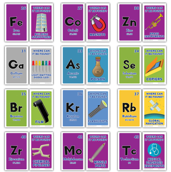 Creanoso Periodic Table of Elements Flashcards for Kids (472-Pack) ÃƒÂ¢Ã¢â€šÂ¬Ã¢â‚¬Å“ Fun School Science Theme Pack ÃƒÂ¢Ã¢â€šÂ¬Ã¢â‚¬Å“ Stocking Stuffers Gift for Kids, Boys & Girls ÃƒÂ¢Ã¢â€šÂ¬Ã¢â‚¬Å“ Teaching Materials Tools ÃƒÂ¢Ã¢â€šÂ¬Ã¢â‚¬Å“ 118 Periodi