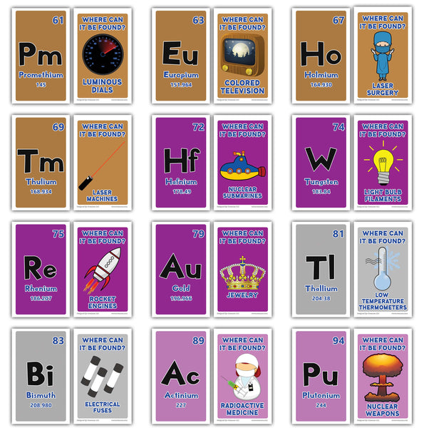 Creanoso Periodic Table of Elements Flashcards for Kids (472-Pack) ÃƒÂ¢Ã¢â€šÂ¬Ã¢â‚¬Å“ Fun School Science Theme Pack ÃƒÂ¢Ã¢â€šÂ¬Ã¢â‚¬Å“ Stocking Stuffers Gift for Kids, Boys & Girls ÃƒÂ¢Ã¢â€šÂ¬Ã¢â‚¬Å“ Teaching Materials Tools ÃƒÂ¢Ã¢â€šÂ¬Ã¢â‚¬Å“ 118 Periodi