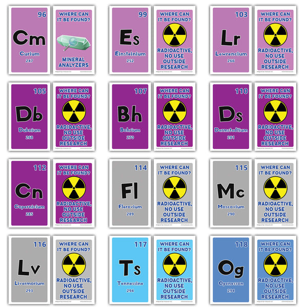 Creanoso Periodic Table of Elements Flashcards for Kids (472-Pack) ÃƒÂ¢Ã¢â€šÂ¬Ã¢â‚¬Å“ Fun School Science Theme Pack ÃƒÂ¢Ã¢â€šÂ¬Ã¢â‚¬Å“ Stocking Stuffers Gift for Kids, Boys & Girls ÃƒÂ¢Ã¢â€šÂ¬Ã¢â‚¬Å“ Teaching Materials Tools ÃƒÂ¢Ã¢â€šÂ¬Ã¢â‚¬Å“ 118 Periodi