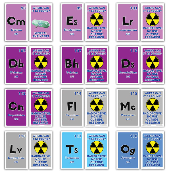 Creanoso Periodic Table of Elements Flashcards (118 Elements Pack) Ã¢â‚¬â€œ Science Learning Cards