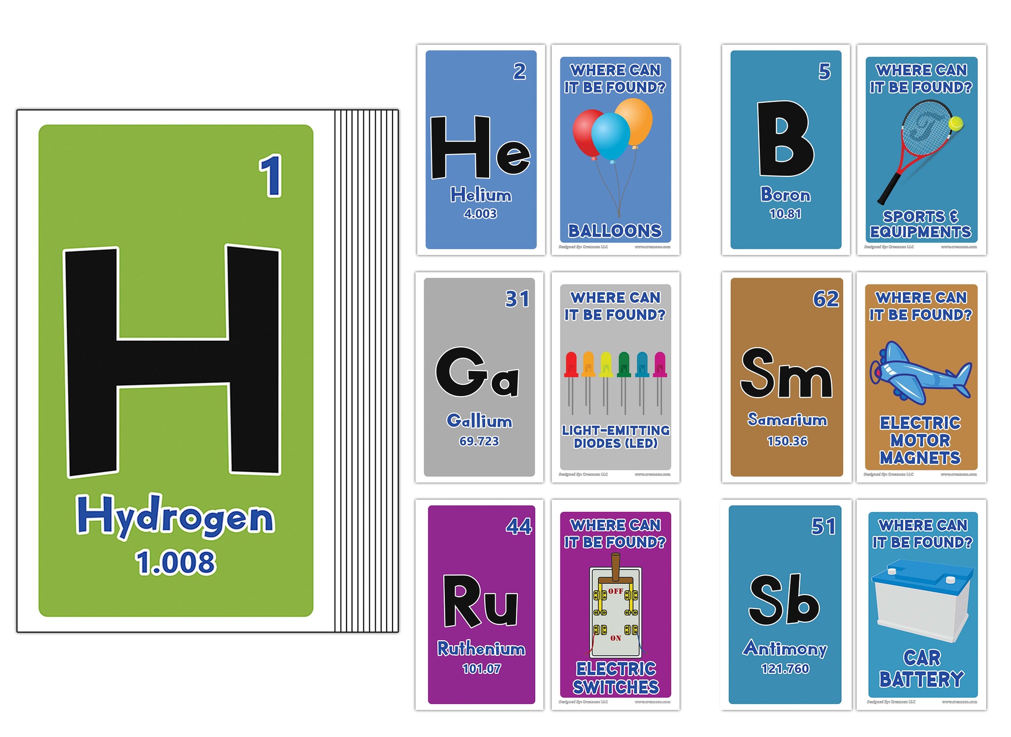 Creanoso Periodic Table of Elements Flashcards for Kids (472-Pack) ÃƒÂ¢Ã¢â€šÂ¬Ã¢â‚¬Å“ Fun School Science Theme Pack ÃƒÂ¢Ã¢â€šÂ¬Ã¢â‚¬Å“ Stocking Stuffers Gift for Kids, Boys & Girls ÃƒÂ¢Ã¢â€šÂ¬Ã¢â‚¬Å“ Teaching Materials Tools ÃƒÂ¢Ã¢â€šÂ¬Ã¢â‚¬Å“ 118 Periodi