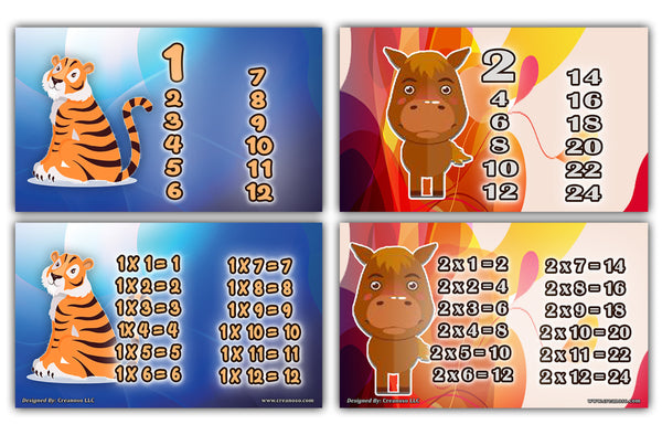 Cute Animals Multiplication Tables Flash Cards