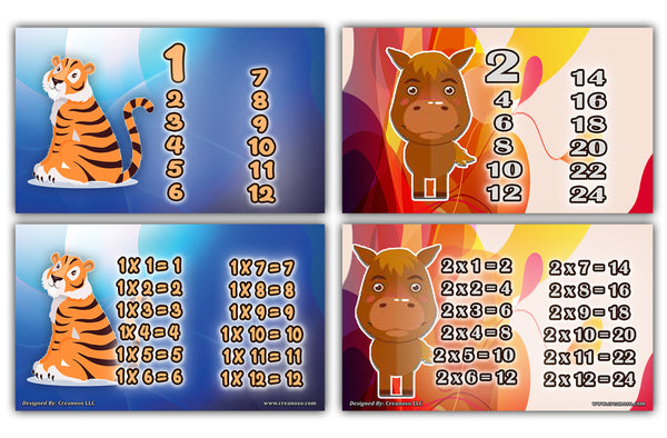 Animal Skip Counting Multiplication Tables Flash Cards (60-Pack - 12 cards front & back designs x 5 sets) - Stocking Stuffers Educational Gifts - Teacher Student Classroom Rewards Incentives
