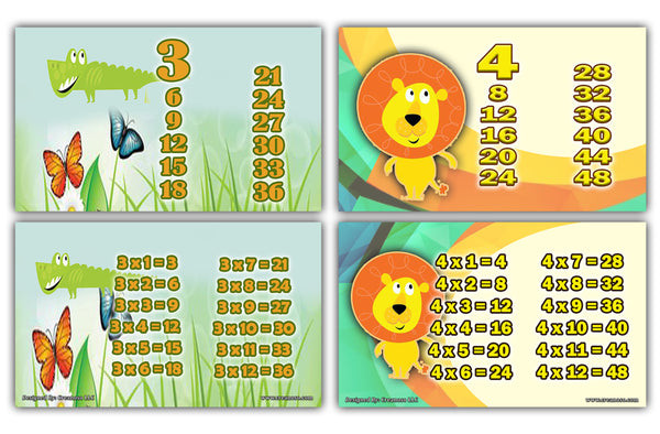 Animal Skip Counting Multiplication Tables Flash Cards (60-Pack - 12 cards front & back designs x 5 sets) - Stocking Stuffers Educational Gifts - Teacher Student Classroom Rewards Incentives