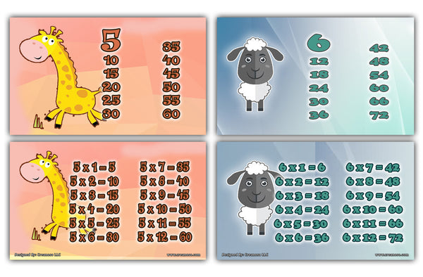 Animal Skip Counting Multiplication Tables Flash Cards (60-Pack - 12 cards front & back designs x 5 sets) - Stocking Stuffers Educational Gifts - Teacher Student Classroom Rewards Incentives