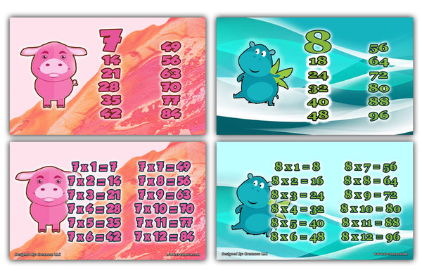 Animal Skip Counting Multiplication Tables Flash Cards (60-Pack - 12 cards front & back designs x 5 sets) - Stocking Stuffers Educational Gifts - Teacher Student Classroom Rewards Incentives