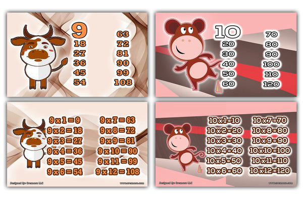 Animal Skip Counting Multiplication Tables Flash Cards (60-Pack - 12 cards front & back designs x 5 sets) - Stocking Stuffers Educational Gifts - Teacher Student Classroom Rewards Incentives