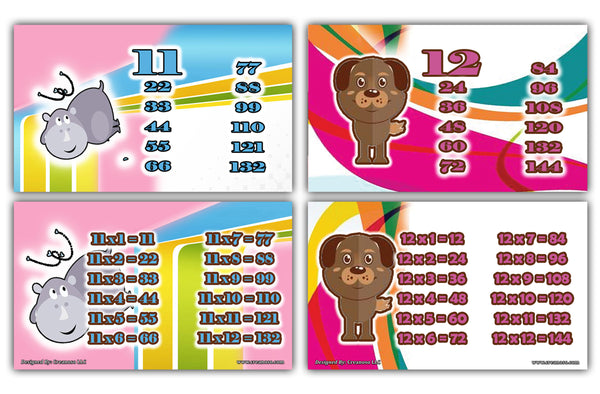 Animal Skip Counting Multiplication Tables Flash Cards (60-Pack - 12 cards front & back designs x 5 sets) - Stocking Stuffers Educational Gifts - Teacher Student Classroom Rewards Incentives