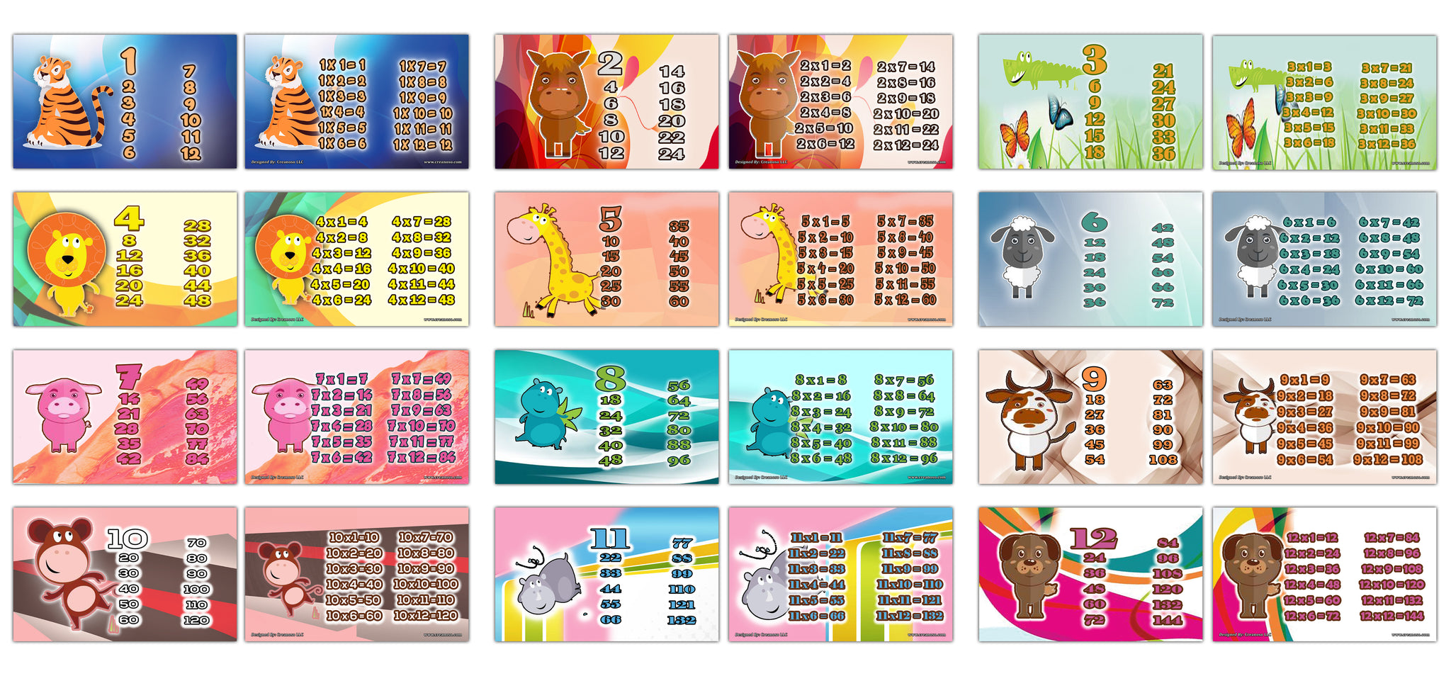 Animal Skip Counting Multiplication Tables Flash Cards (60-Pack - 12 cards front & back designs x 5 sets) - Stocking Stuffers Educational Gifts - Teacher Student Classroom Rewards Incentives