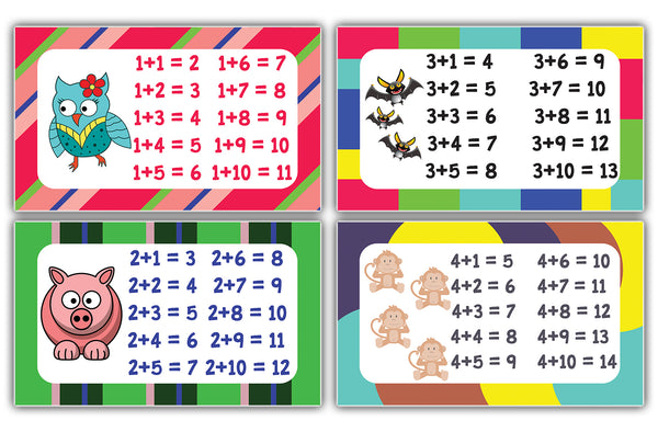 Elementary Addition Learning Flash Cards for Children (20Pack  10 cards front & back designs x 2 sets)
