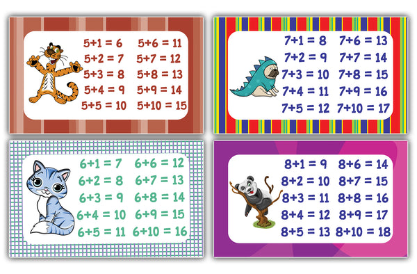 Elementary Addition Learning Flash Cards for Children (20Pack  10 cards front & back designs x 2 sets)