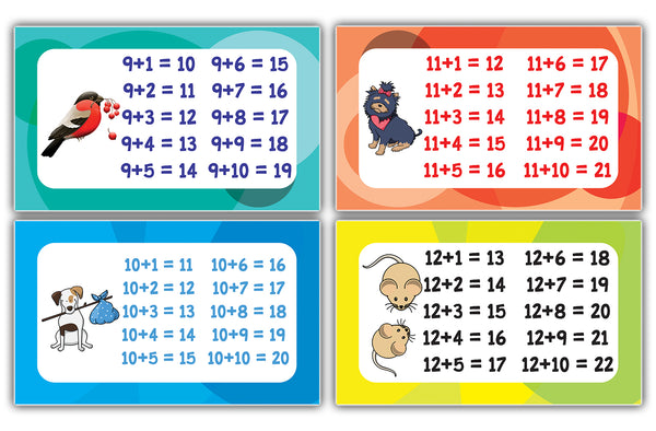 Elementary Addition Learning Flash Cards for Children (20Pack  10 cards front & back designs x 2 sets)