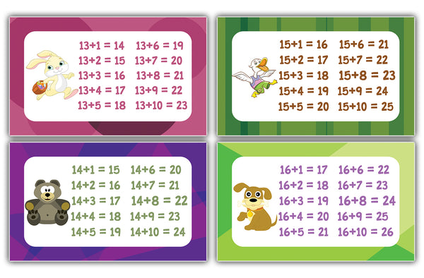 Elementary Addition Learning Flash Cards for Children (20Pack  10 cards front & back designs x 2 sets)