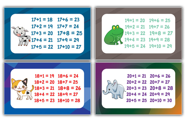 Elementary Addition Learning Flash Cards for Children (20Pack  10 cards front & back designs x 2 sets)
