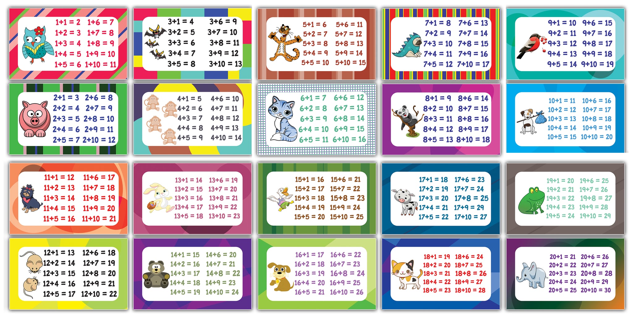 Elementary Addition Learning Flash Cards for Children (20Pack  10 cards front & back designs x 2 sets)