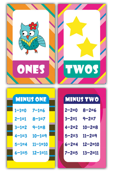 Elementary Substraction Learning Flash Cards for Children