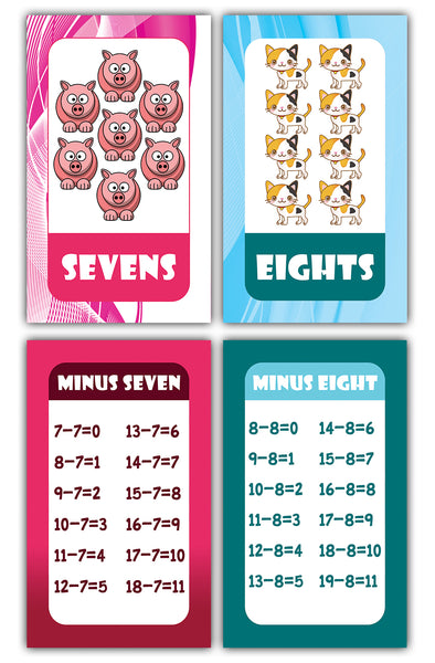 Elementary Substraction Learning Flash Cards for Children