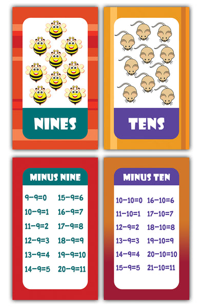 Elementary Substraction Learning Flash Cards for Children