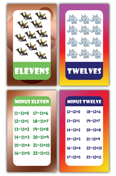 Elementary Substraction Learning Flash Cards for Children