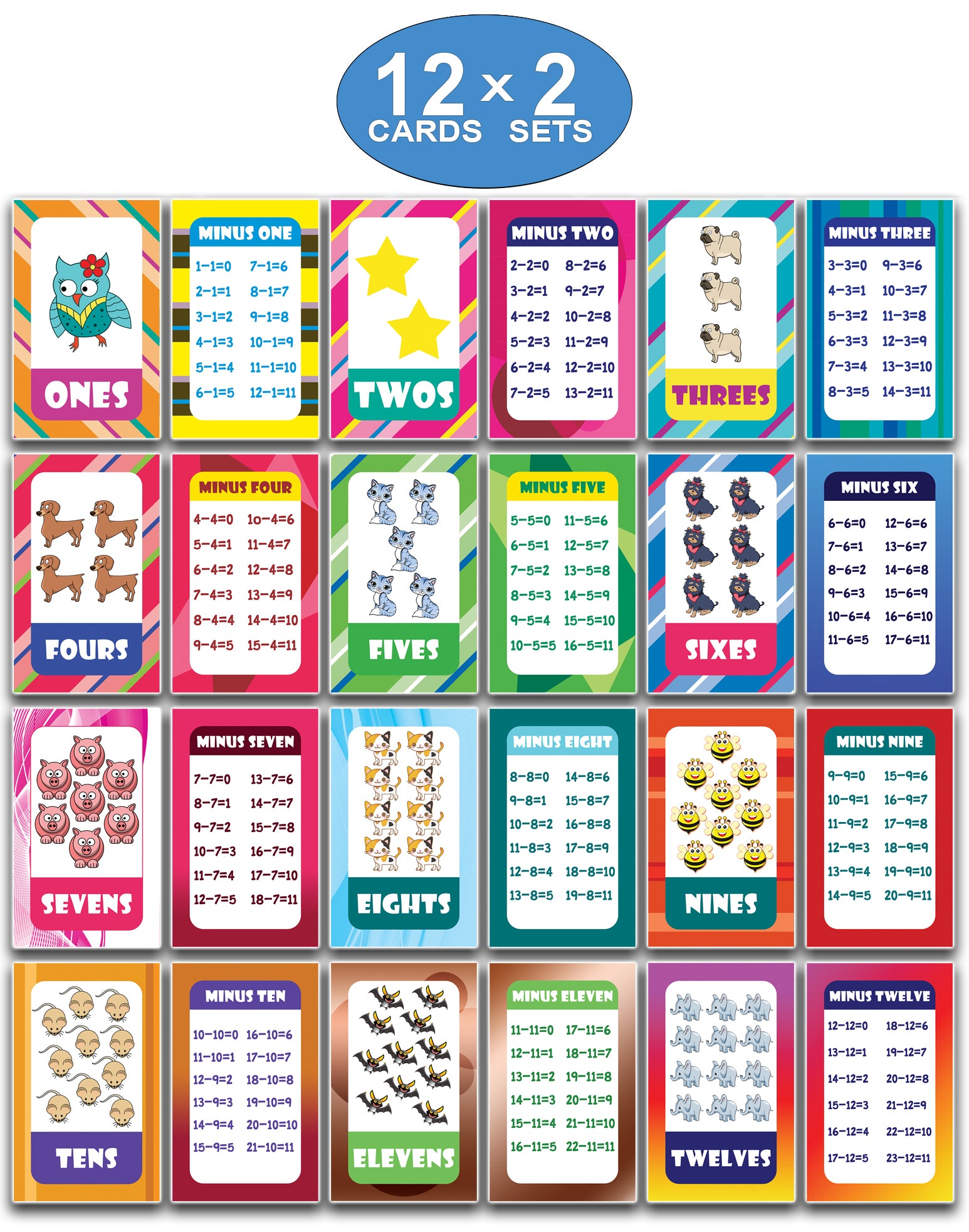 Elementary Substraction Learning Flash Cards for Children