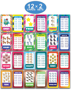 Elementary Substraction Learning Flash Cards for Children