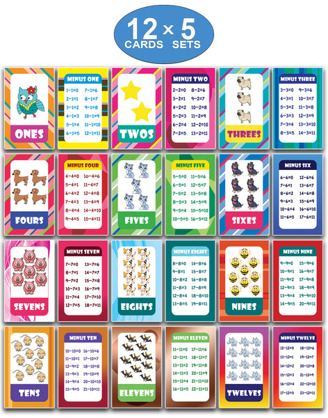 Elementary Substraction Learning Flash Cards for Children