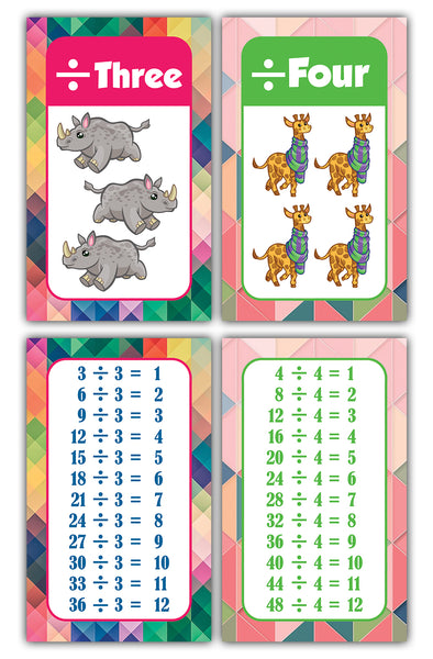 Division Maths Educational Flash Cards for Kids