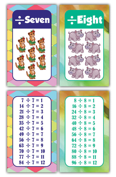 Division Maths Educational Flash Cards for Kids