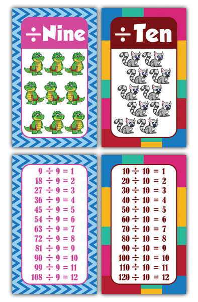 Division Maths Educational Flash Cards for Kids