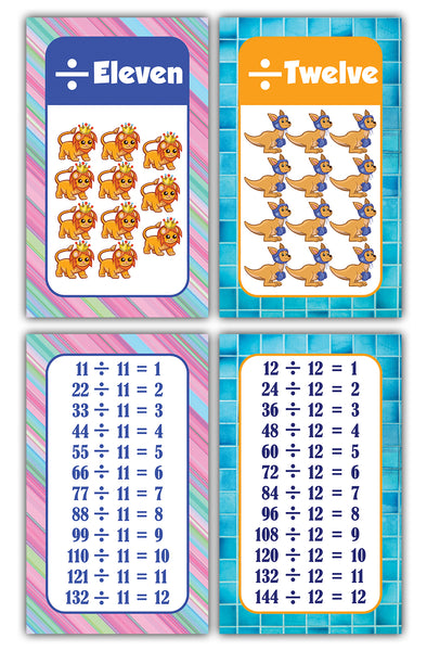 Division Maths Educational Flash Cards for Kids