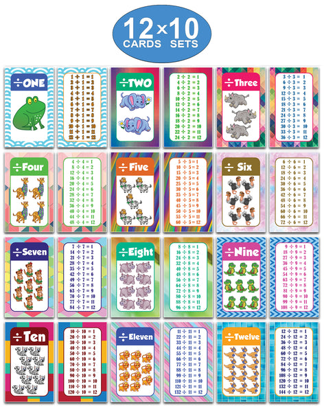 Division Maths Educational Flash Cards for Kids
