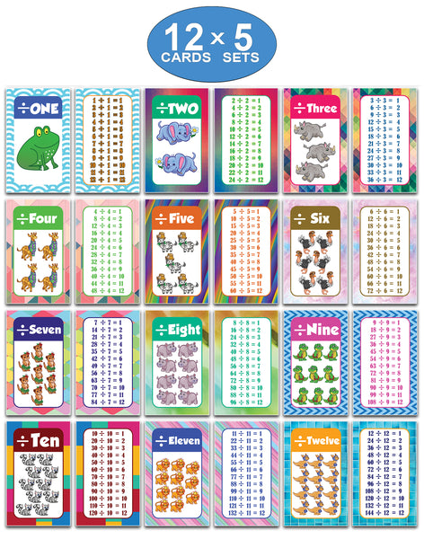 Division Maths Educational Flash Cards for Kids