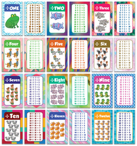 Division Maths Educational Flash Cards for Kids