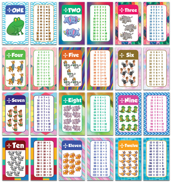 Division Maths Educational Flash Cards for Kids