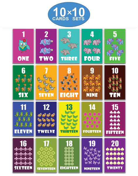 Numbers Counting Maths Educational Flash Cards for Kids