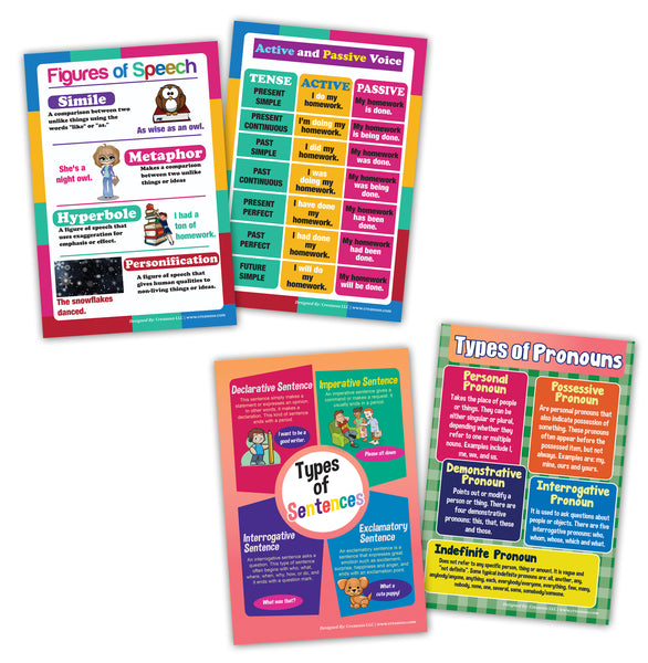 Creanoso English Basic Vocabulary and Grammar Educational Learning Posters for Preschool (6-Pack) â€“ Home Schooling Charts for Kids, Boys, Girls â€“ Premium Teaching Tool Set for Daycares, Home Tutorial