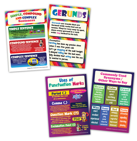 Creanoso English Basic Vocabulary and Grammar Educational Learning Posters (24-Pack) â€“ Home Savers Bulk Pack High Quality Parent Teaching Set for Toddlers, Boys, Girls â€“ Wall Chart