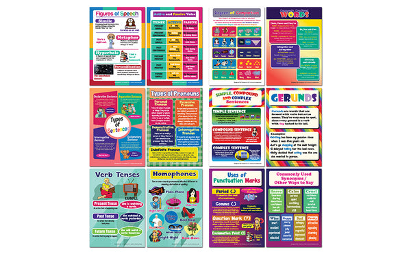 Creanoso English Basic Vocabulary and Grammar Educational Learning Posters (24-Pack) â€“ Home Savers Bulk Pack High Quality Parent Teaching Set for Toddlers, Boys, Girls â€“ Wall Chart