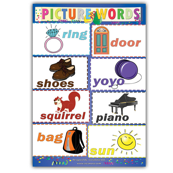 Creanoso Educational Picture Words Learning Posters for Kids Bulk Set - Suitable for Kids Boys Girls - Unique Home Teaching Assistance Set