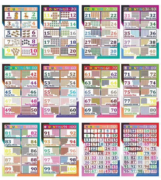 Creanoso Counting Numbers 1-100 Learning Posters (12-Pack) - Cool Home Schooling Aid Bulk Set