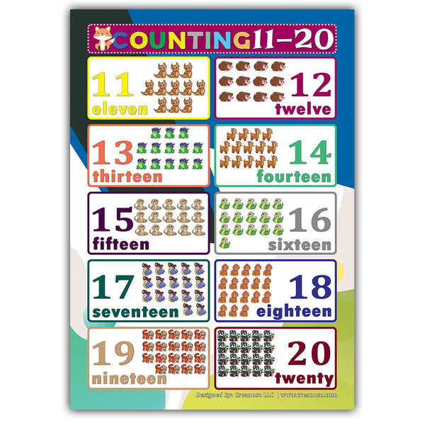 Creanoso Counting Numbers 1-100 Learning Posters (12-Pack) - Cool Home Schooling Aid Bulk Set
