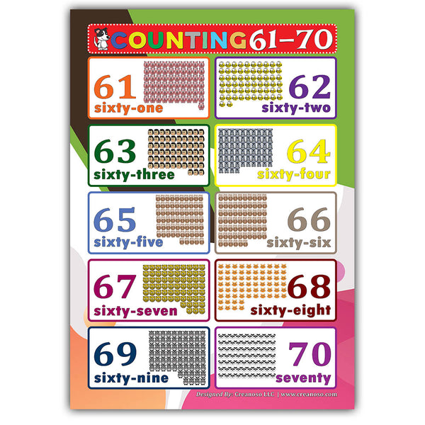 Creanoso Counting Numbers 1-100 Learning Posters (12-Pack) - Cool Home Schooling Aid Bulk Set