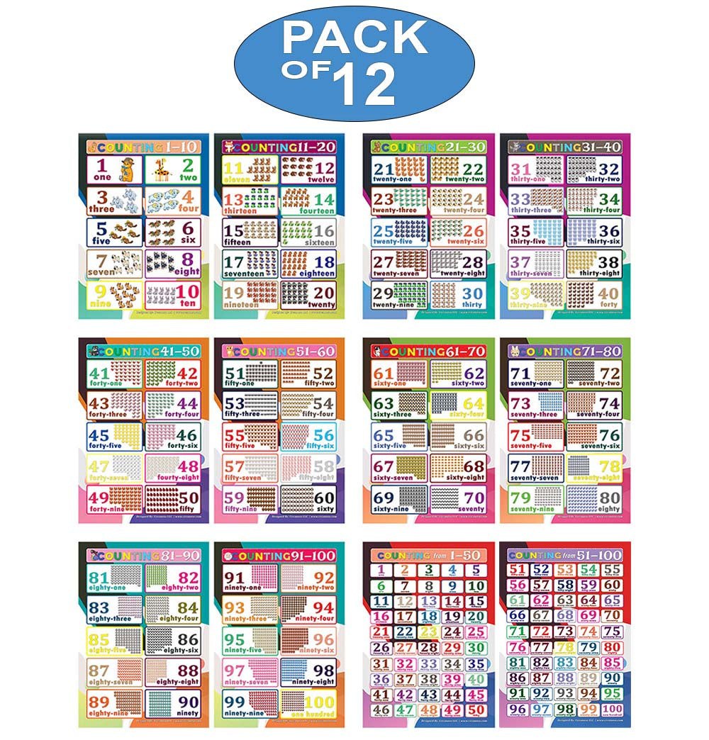 Creanoso Counting Numbers 1-100 Learning Posters (12-Pack) - Cool Home Schooling Aid Bulk Set
