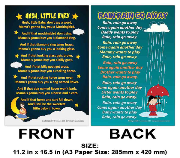 Creanoso Nursery Rhymes Educational Posters Series 2 (24-Pack) â€“ Cool Homeschooling Aid â€“ DIY Kit