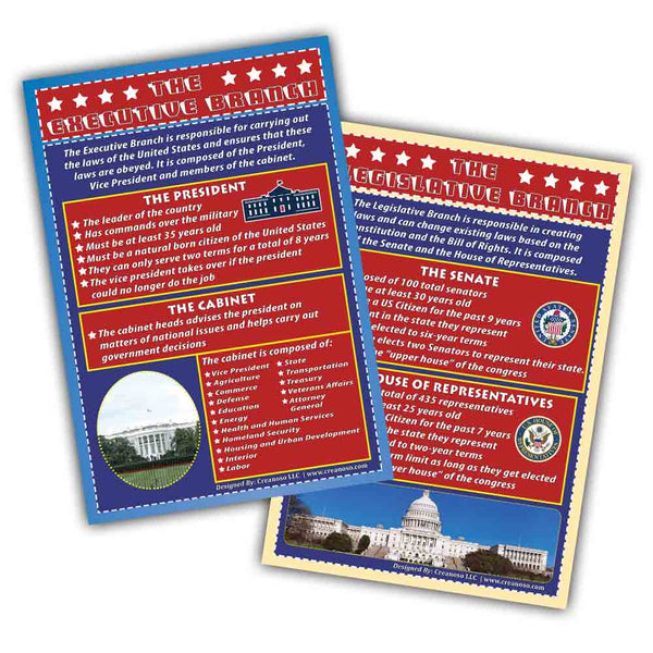 Creanoso USA Educational Learning Posters (12-Pack) â€“ Great Bulk Home Classroom Educational Set