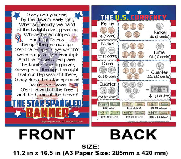 Creanoso USA Fun Facts Educational Learning Posters (24-Pack) - Bulk Set Teacher Teaching Supply